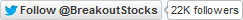 Follow BreakoutStocks on Twitter